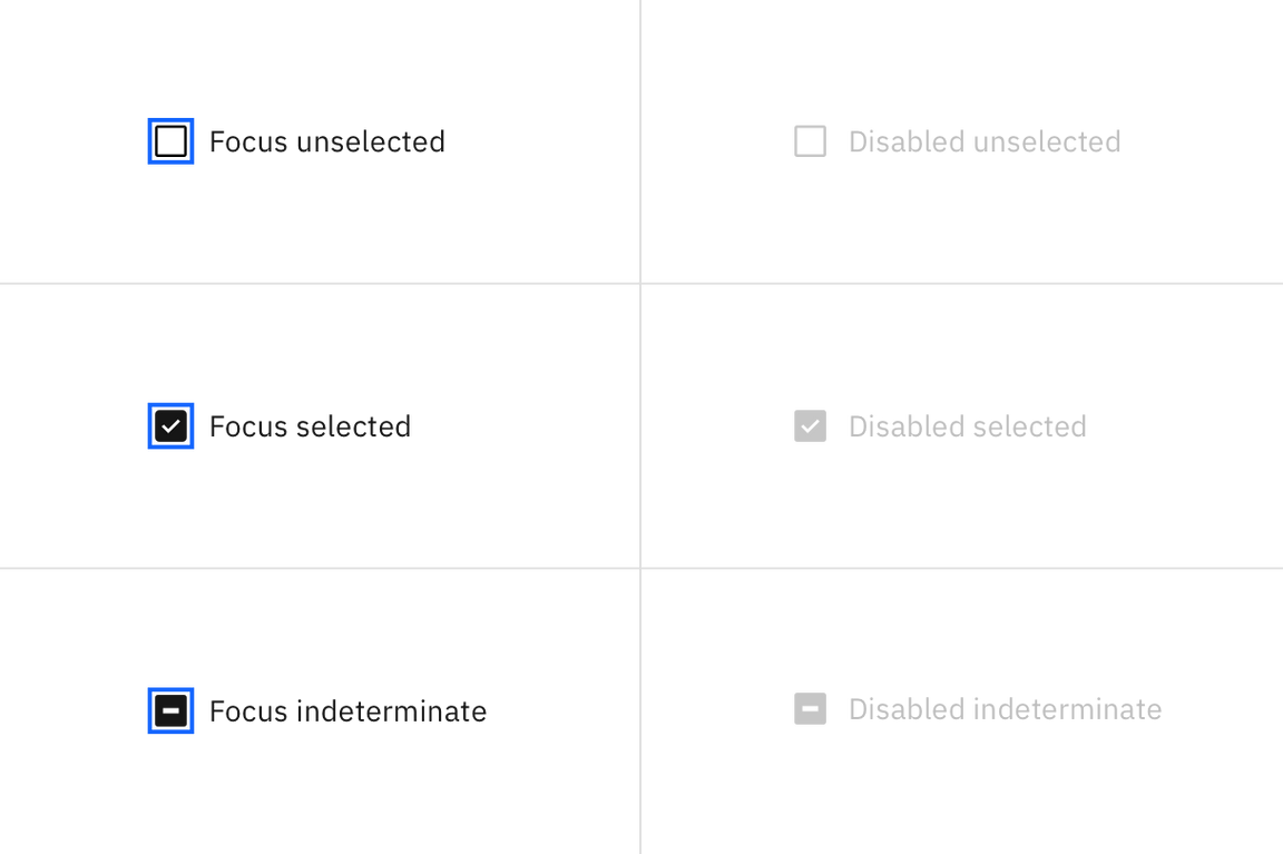 Checkbox interactive states